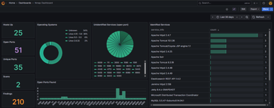 New Tool Release:   LRL-SCAN